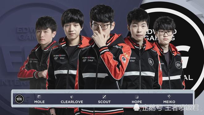 中的重要性 中的重要性