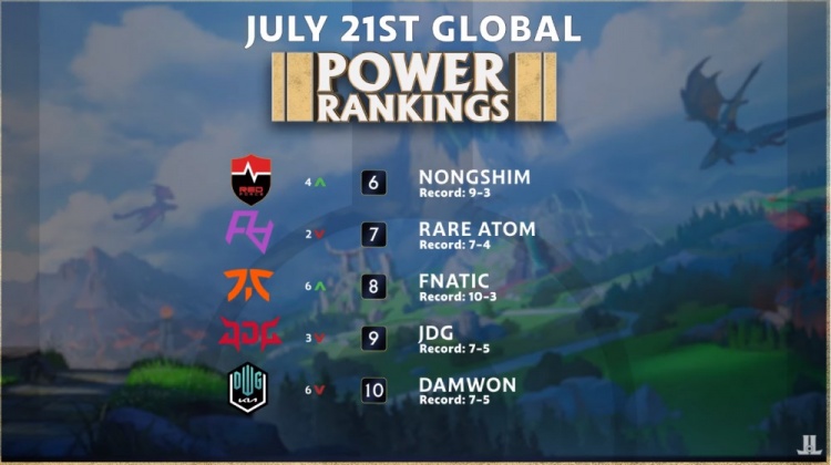 不畏挑战的 不畏挑战的