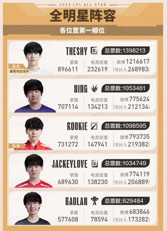 入新的活力 入新的活力