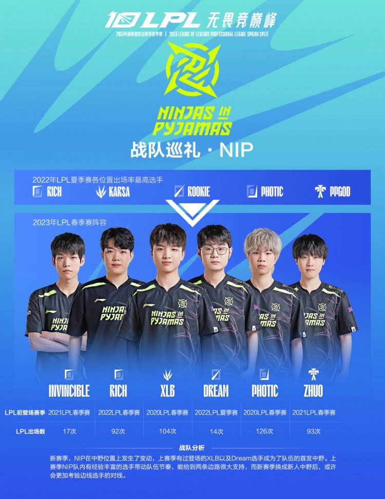 争态势分析 争态势分析