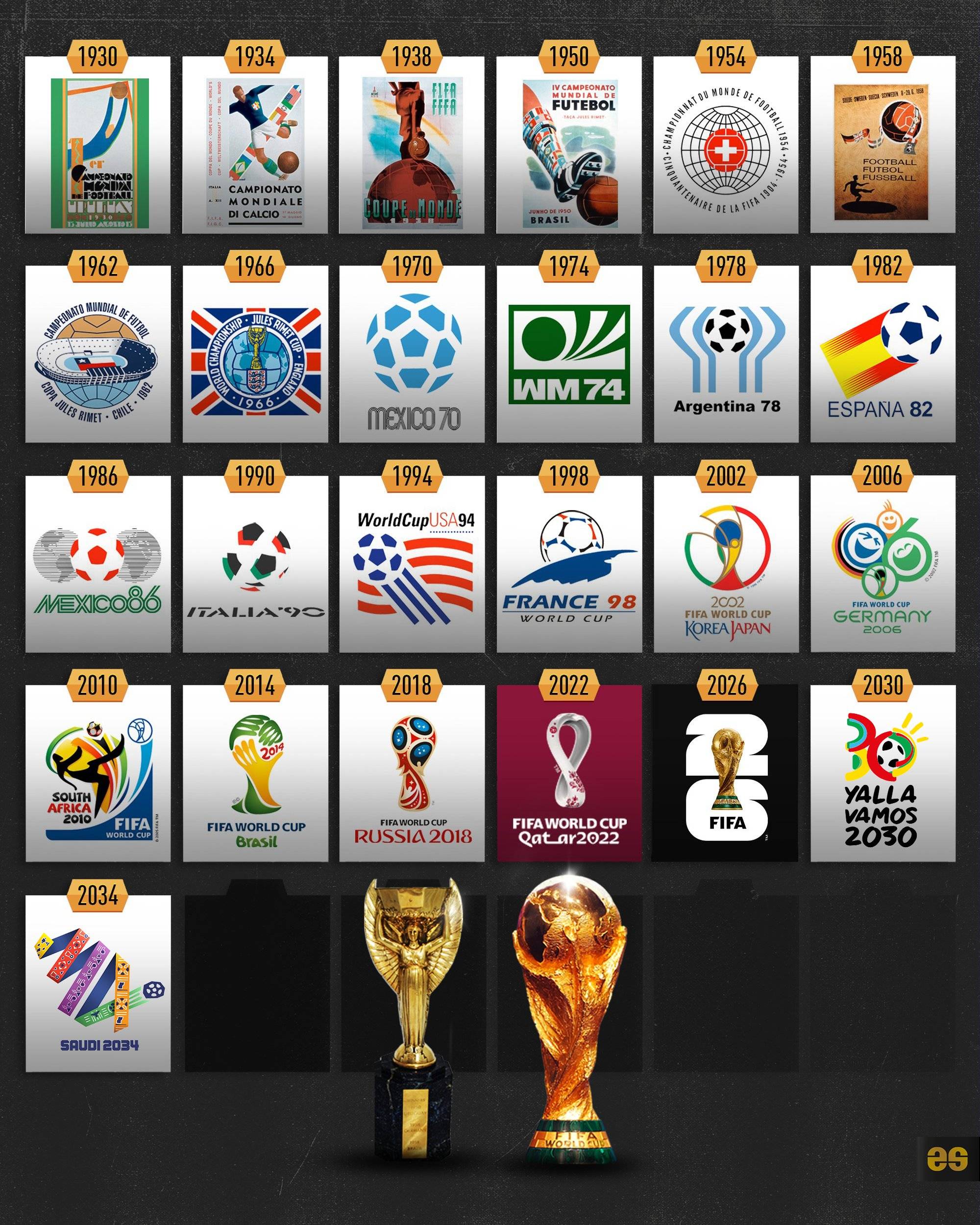 整體的努力 整體的努力