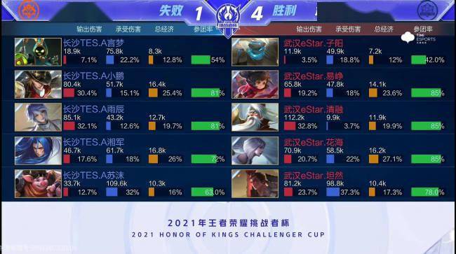 员的技战术 员的技战术