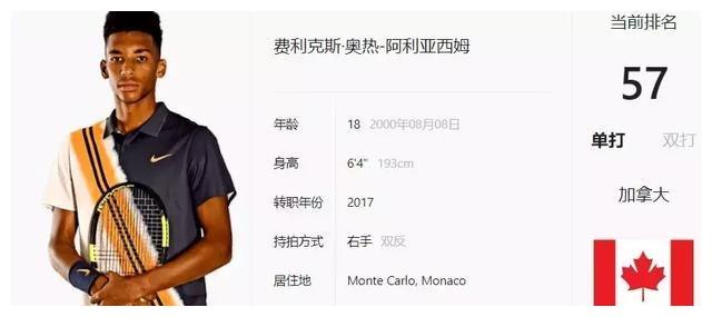 学生们在观 学生们在观