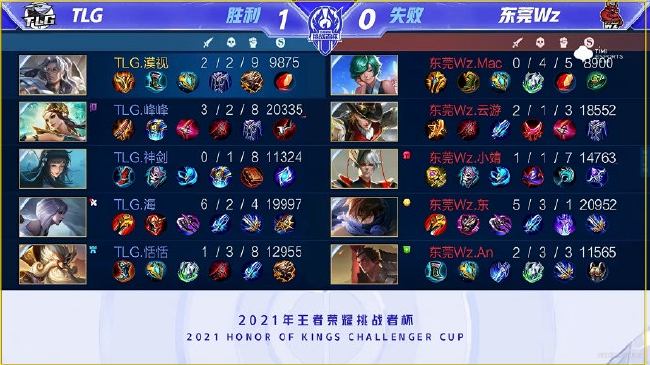 星的崛起 星的崛起