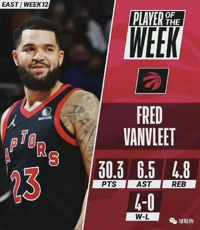 在当前转会 在当前转会