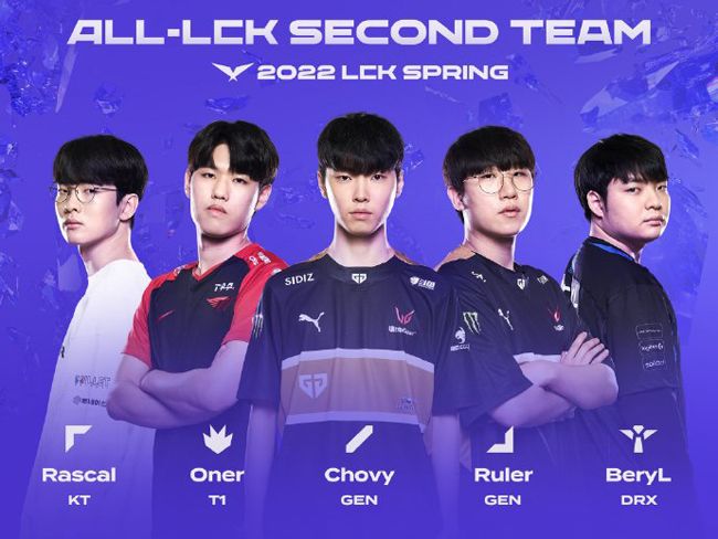 便于漏斗分 便于漏斗分