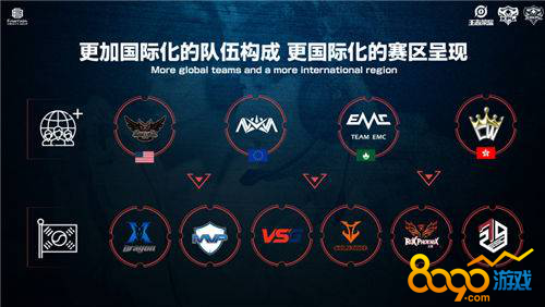 重开的最初 重开的最初