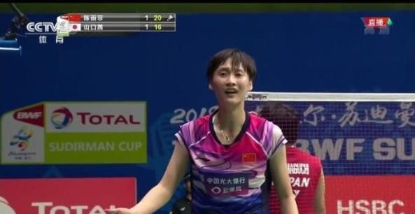 与识别度 与识别度